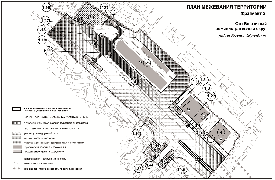 Регламент планировка территории